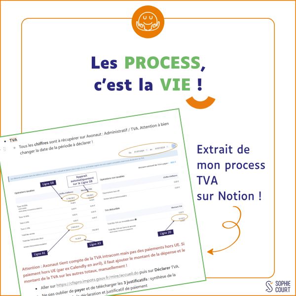 Les process c'est la vie